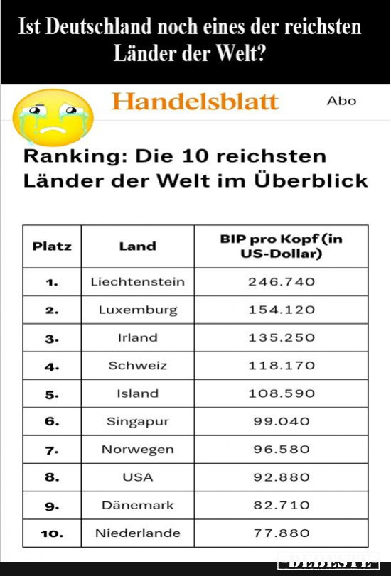  - Lustige Bilder | DEBESTE.de