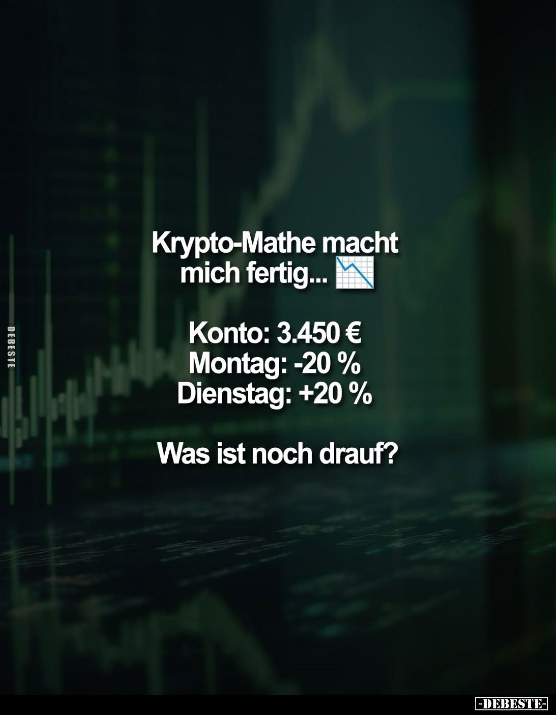 Krypto-Mathe macht mich fertig...
Konto: 3.450 €;
Montag: -20%;
Dienstag: +20%;
Was ist noch drauf?