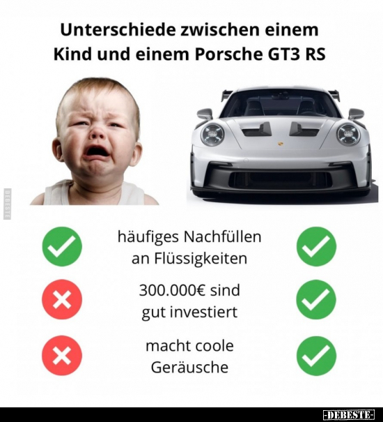 Unterschiede zwischen einem Kind und einem Porsche GT3 RS.. - Lustige Bilder | DEBESTE.de