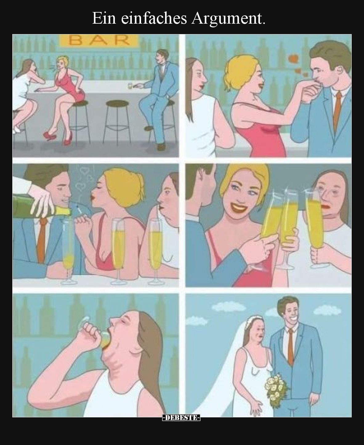 Ein einfaches Argument.