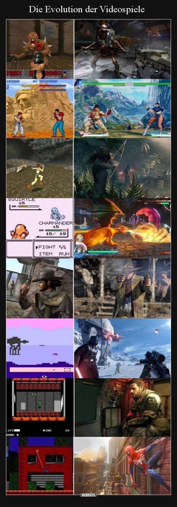 Die Evolution der Videospiele.. - DEBESTE.de