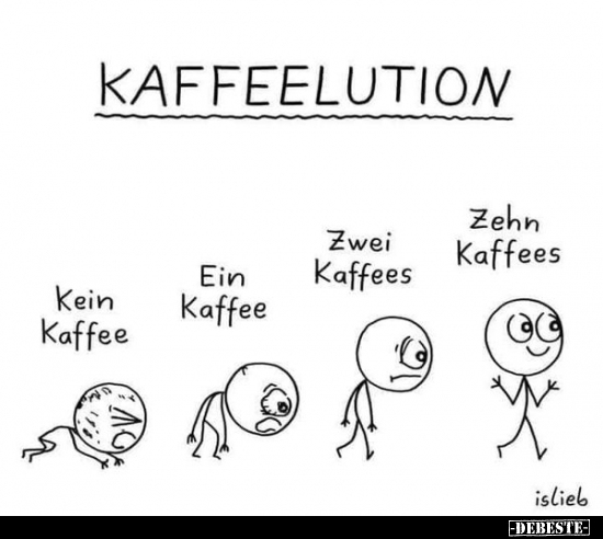 Kaffeelution..