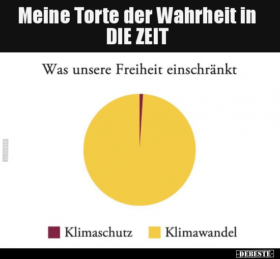 Meine Torte der Wahrheit in DIE ZEIT.. - Lustige Bilder | DEBESTE.de
