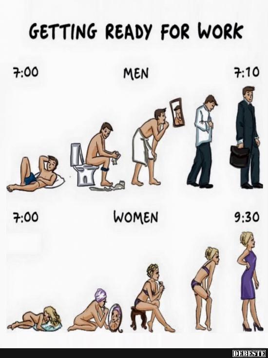 Immer wieder morgens..