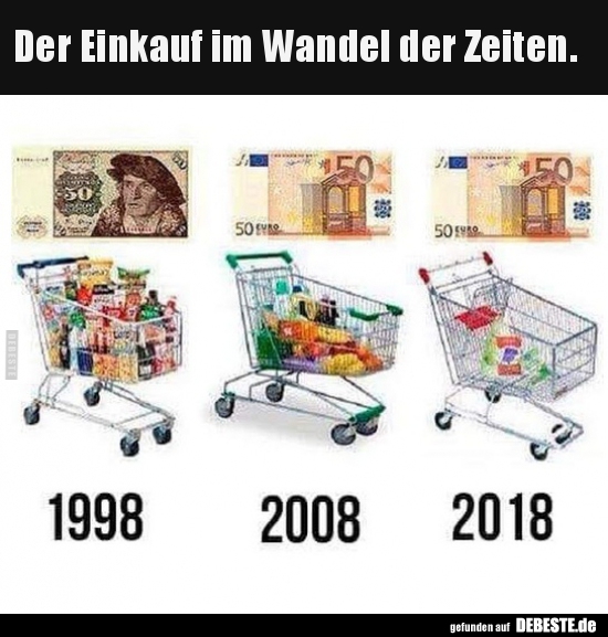 Der Einkauf im Wandel der Zeiten... - Lustige Bilder | DEBESTE.de