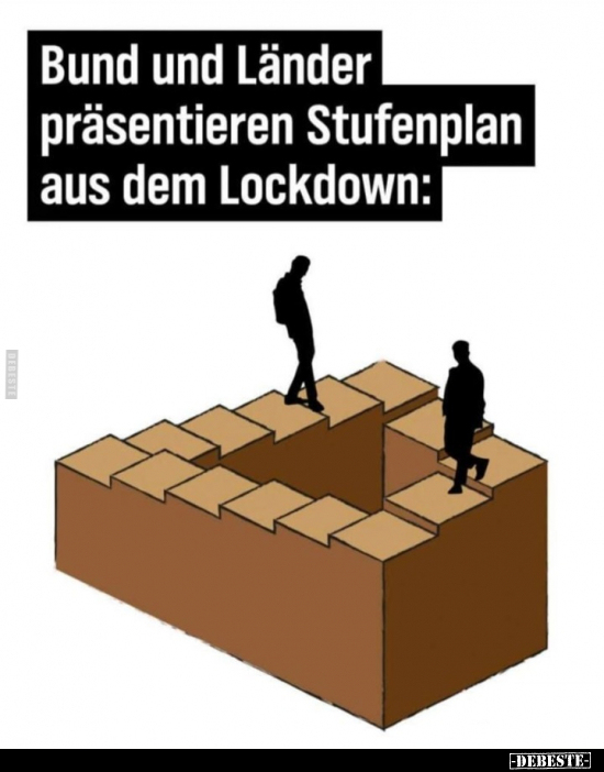 Bund und Länder präsentieren Stufenplan aus dem Lockdown: - Lustige Bilder | DEBESTE.de