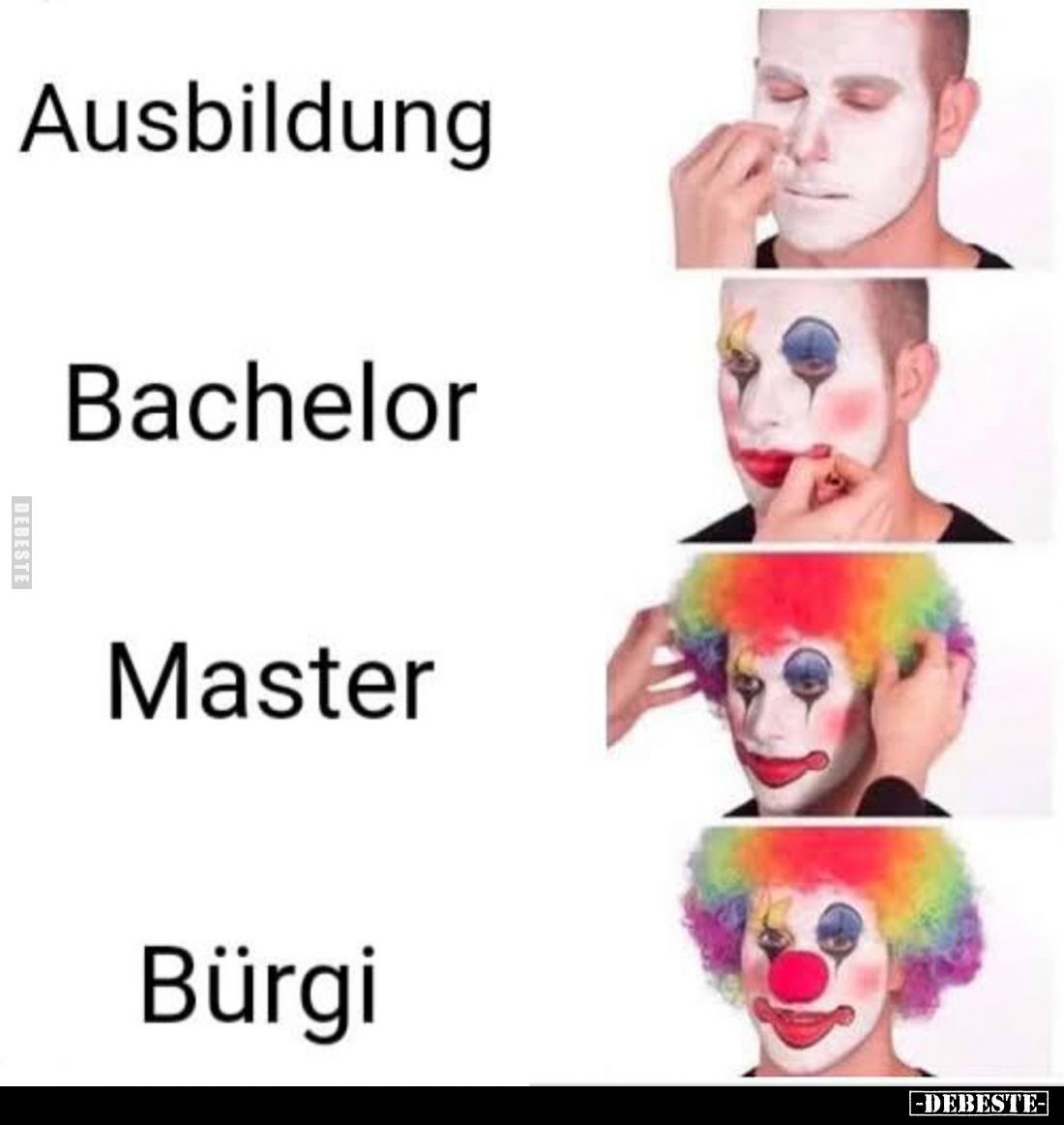 Ausbildung
-
Bachelor
-
Master
-
Bürgi