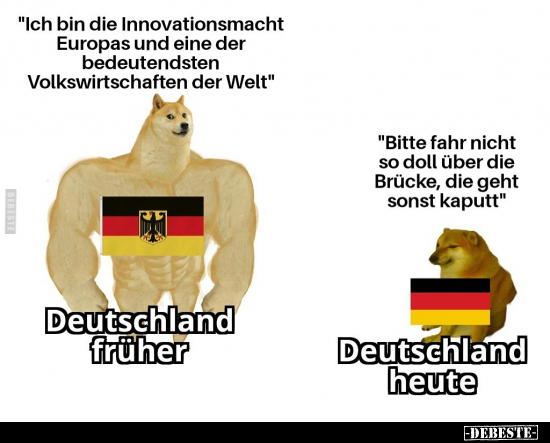 Deutschland, Früher, Heute