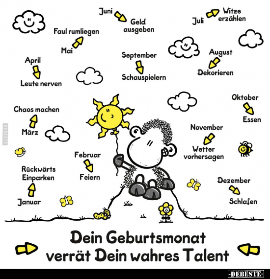 Dein Geburtsmonat verrät Dein wahres Talent.. - Lustige Bilder | DEBESTE.de
