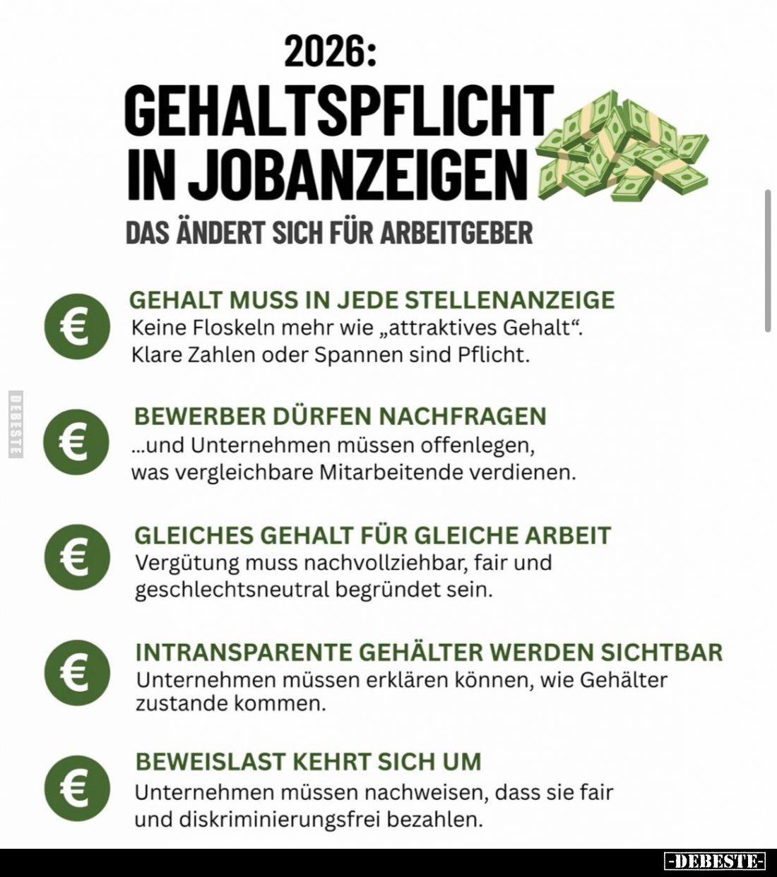 2026: Gehaltspflicht in Jobanzeigen