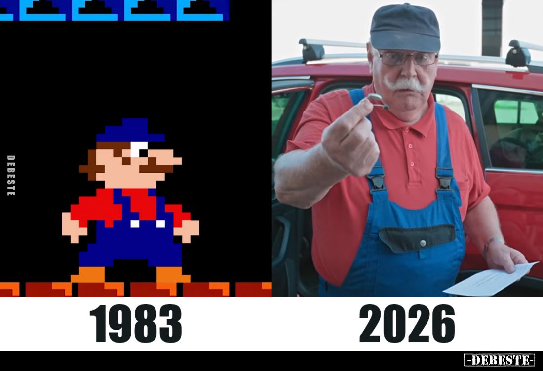 1983 - 2026