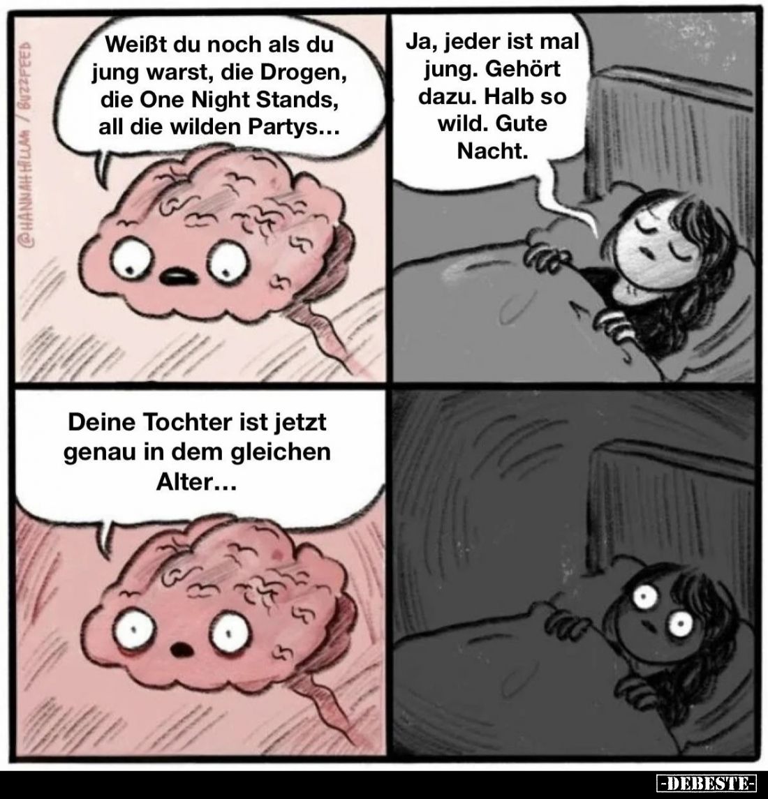 Weißt du noch als du jung warst, die Drogen, die One Night Stands, all die wilden Partys...

Ja, jeder ist mal jung. Gehört...
