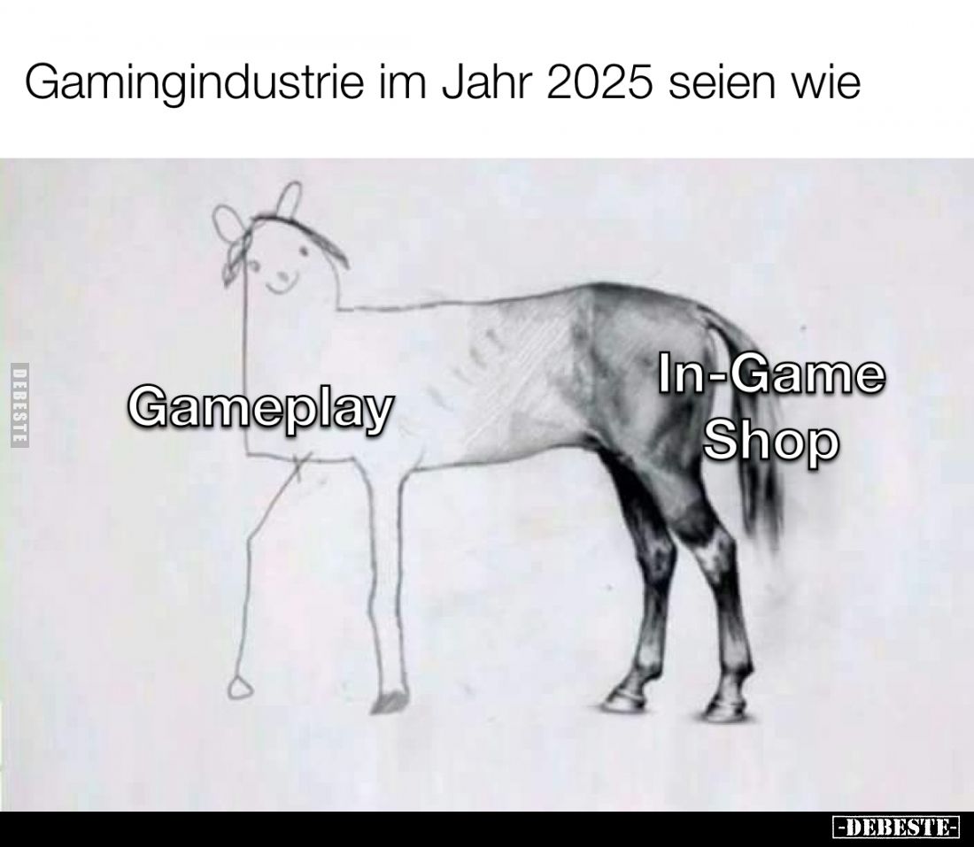 Gamingindustrie im Jahr 2025 seien wie